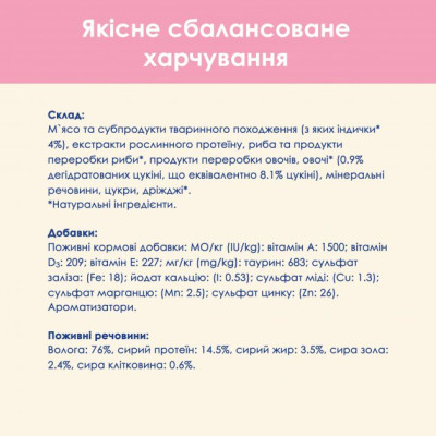 Вологий корм для кішок Purina Cat Chow Kitten з індичкою та цукіні в желе 85г (7613036595001)