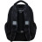 Рюкзак шкільний Kite Education 763M Football (K25-763M-2)