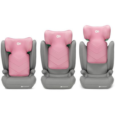 Автокрісло Kinderkraft i-Spark Pink (KCISPA00PNK0000) (5902533924974)