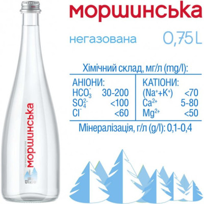 Мінеральна вода Моршинська Преміум 0.75 н/газ скл. з декором (4820017001304)