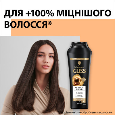 Шампунь Gliss Ultimate Repair для пошкодженого та сухого волосся 250 мл (9000100662918/9000100801416)
