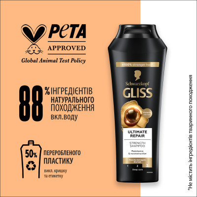 Шампунь Gliss Ultimate Repair для пошкодженого та сухого волосся 250 мл (9000100662918/9000100801416)