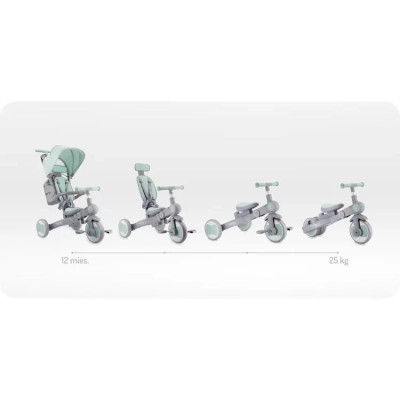 Дитячий велосипед MoMi Solivia green 4 в 1 (ROTR00018)