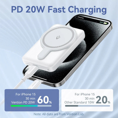 Батарея універсальна Vention Magnetic Wireless 5000mAh 20W 3A, PD USB-C, Light Indicator, White (FHSW0)