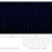 Гірлянда Delux Curtain С 256LED 3х2 м синій/прозорий IP20 (90017996)