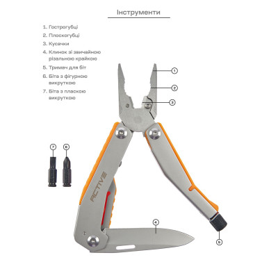 Мультитул Active Basic (GHK10)