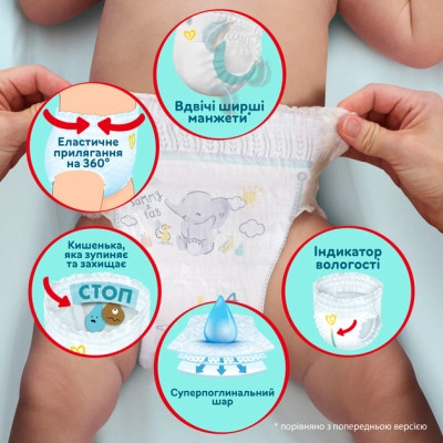 Підгузки Pampers Premium Care Pants Розмір 4 (9-15 кг) 114 шт (8700216829359)
