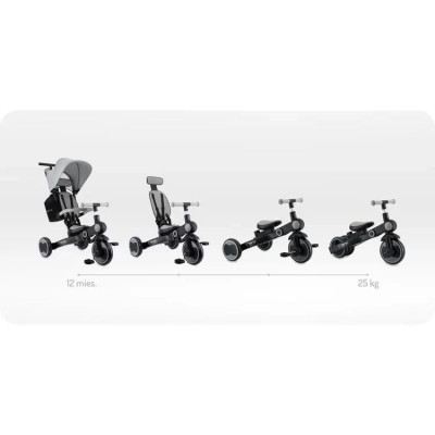 Дитячий велосипед MoMi Solivia grey 4 в 1 (ROTR00017)