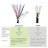 Дата кабель USB 2.0 AM to Type-C 1.0m Choetech (AC0002)