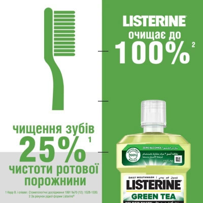 Ополіскувач для порожнини рота Listerine Зелений чай 250 мл (3574661253398/3574661253350)