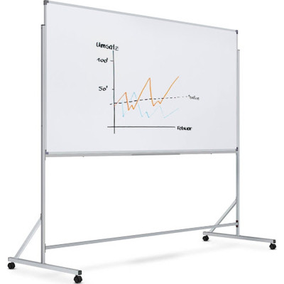 Фліпчарт Sector магнітно-маркерний 200х100 см (MМ-2010)