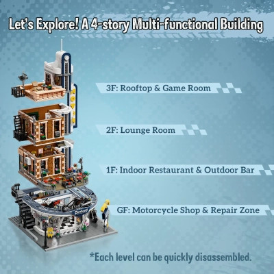 Конструктор Pantasy Original Моторесторан (85024)