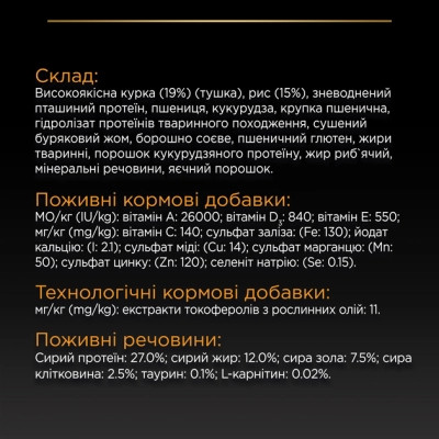 Сухий корм для собак Purina Pro Plan Dog Large Adult Robust з куркою 14 кг (7613035120426)