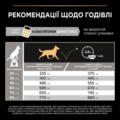 Сухий корм для собак Purina Pro Plan Dog Large Adult Robust з куркою 14 кг (7613035120426)