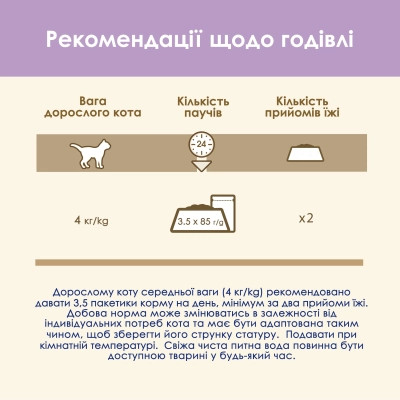 Вологий корм для кішок Purina Cat Chow Sensitive з Лососем та Цукіні в желе 85 г (8445290426574)