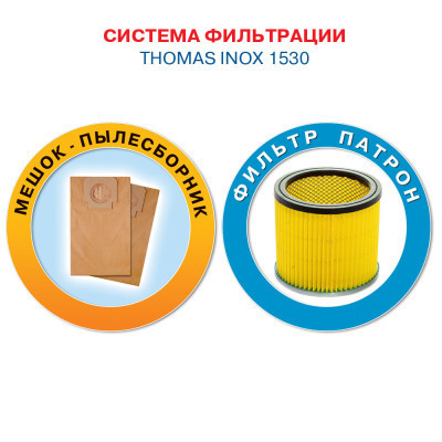 Пилосос Thomas INOX 1530 PRO (786200)