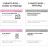 Навчальний набір English Student Картки для вивчення англійської мови Collocations В1, українська (591226001)