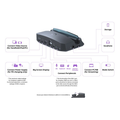 Пристрій захоплення відео AVerMedia GC515 X&#039;&#039;TRA GO, 2160p60(pass-trought), 2160p30(record) (61GC515000AX)