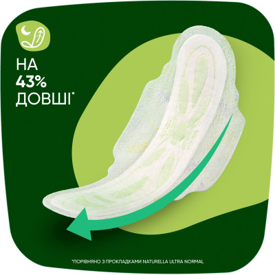 Гігієнічні прокладки Naturella Ultra Night (Розмір 4) 28 шт. (4015400624363/8006540399521)