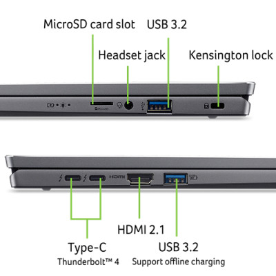 Ноутбук Acer Swift Go 16 SFG16-72-53VK (NX.KYAEU.001)