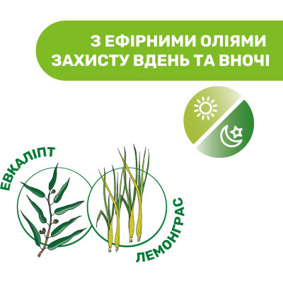 Лосьйон від комах Chicco Naturalz Gel 60 мл (8058664166367)