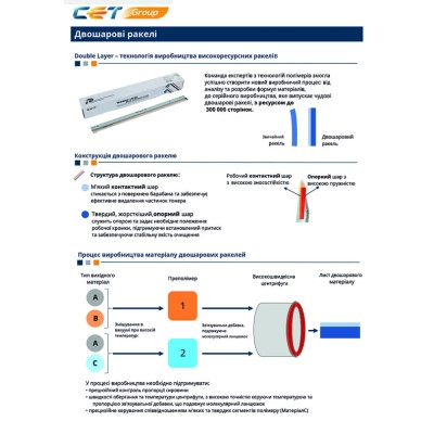 Лезо очищення Kyocera Mita ECOSYS P2235dn, DK1150, 200K, two-layer CET (CET281064)