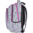 Рюкзак шкільний Astrabag AB300 PANDA (502024082)