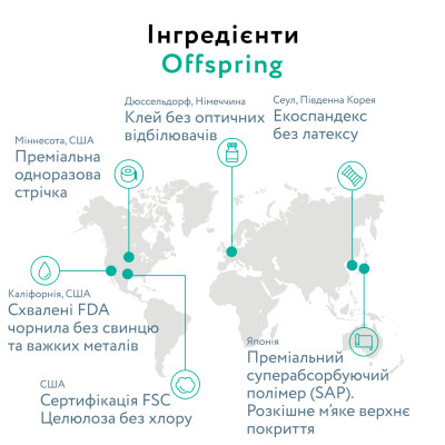 Підгузки Offspring Cat Розмір M 6-10 кг 42 шт (DP-OI-FAT-M42P-MTC)