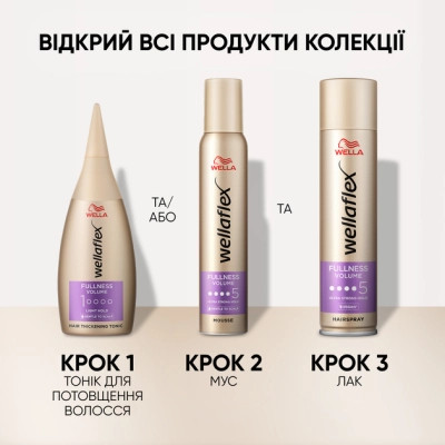 Лак для волосся WellaFlex Fullness Volume 5 Ultra Strong Hold 250 мл (4056800912452)