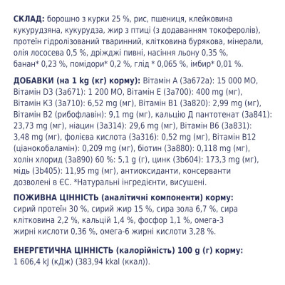 Сухий корм для собак Club 4 Paws Преміум. Актив 14 кг(UP) (4820215366274)