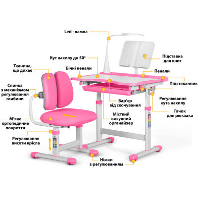 Парта зі стільцем Evo-kids BD-23 PN