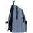 Рюкзак шкільний Kite Education teens 2575M-1 (K25-2575M-1)