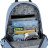 Рюкзак шкільний Kite Education teens 2575M-1 (K25-2575M-1)