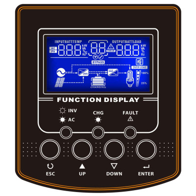 Сонячний інвертор PowerWalker 3000 PWM (10120224)