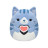 М&#039;яка іграшка Squishmallows Кішечка Карізма 19 см (SQVA00860)