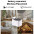 Універсальний посуд для тварин Petkit Поїлка Eversweet Max Smart Pet Drinking Fountain (P4115)