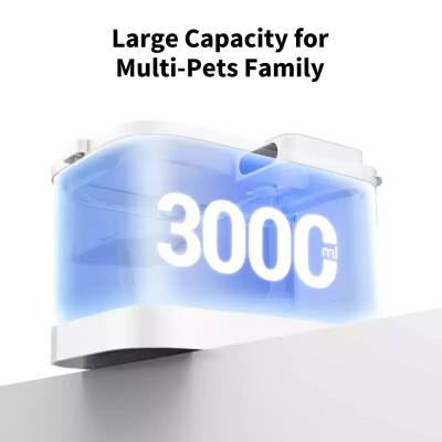Універсальний посуд для тварин Petkit Поїлка Eversweet Max Smart Pet Drinking Fountain (P4115)
