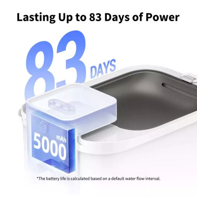 Універсальний посуд для тварин Petkit Поїлка Eversweet Max Smart Pet Drinking Fountain (P4115)