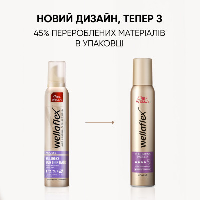 Мус для волосся WellaFlex Об&#039;єм для тонкого волосся Суперсильна фіксація 200 мл (4064666230894/4056800912483)