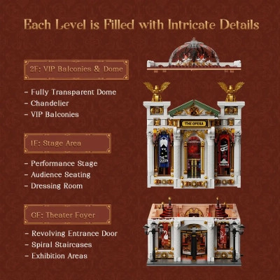 Конструктор Pantasy Original Опера (85019)