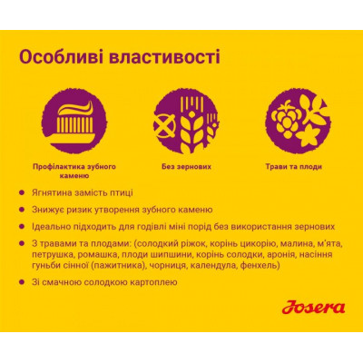 Сухий корм для собак Josera Mini Deluxe 900 г (4032254745174)