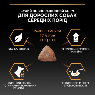 Сухий корм для собак Purina Pro Plan Dog Medium Adult з куркою 3 кг (7613035114807)