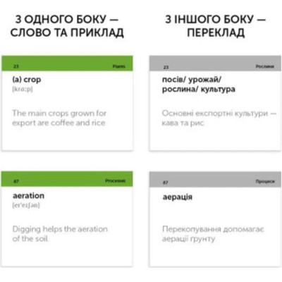 Навчальний набір English Student Картки для вивчення англійської мови Agriculture English Vocabulary, українська (591225964)