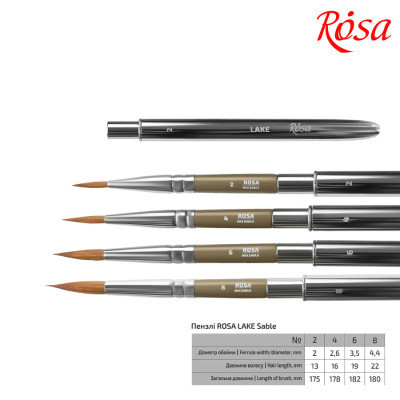 Пензлик для малювання Rosa Мікс соболь/синтетика круглий, TRAVEL BRUSH, LAKE 178, № 6 (4823098516774)