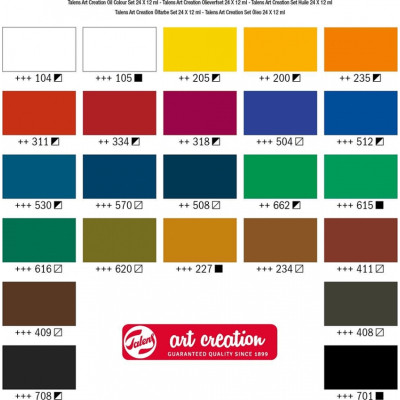 Олійні фарби Royal Talens ArtCreation 24 кольору 12 мл (8712079312855)