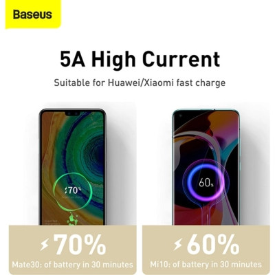 Дата кабель USB-C to USB-C 2.0 mCafule Metal PD 100W white Baseus (CATJK-D02)