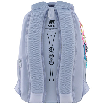 Рюкзак шкільний Kite Education teens 2587M Hello Kitty (HK25-2587M)