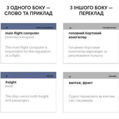 Навчальний набір English Student Картки для вивчення англійської мови Agriculture English Vocabulary, українська (591225966)