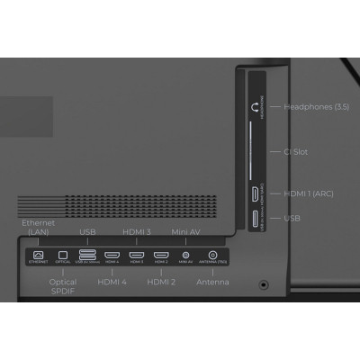 Телевізор Kivi 65U770QB