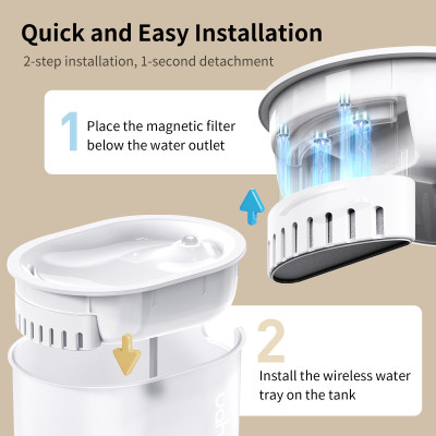 Універсальний посуд для тварин Uahpet Поїлка Glow Wireless Pet Fountain (UYSJ05QD)